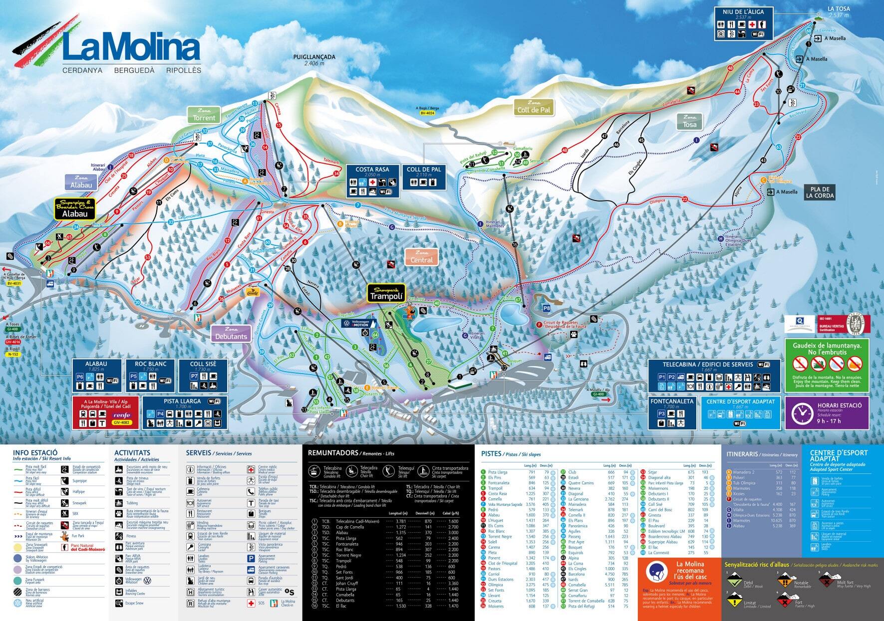 La Molina Masella Piste Map 2020